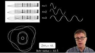 Wave Model of an Electron