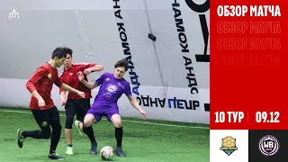 Kama United - Вб Структура обзор