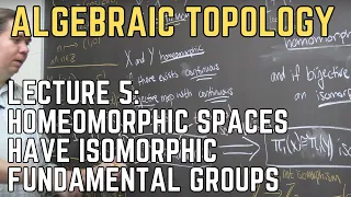 Algebraic Topology 5: Homeomorphic Spaces have Isomorphic Fundamental Groups
