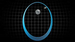 Halo orbit chosen for Gateway space station