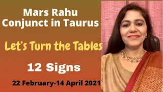 Mars Rahu Conjunction- Lets Believe in Our Powers & Turn the Tables 12 Signs Analysis : Vanita Lenka