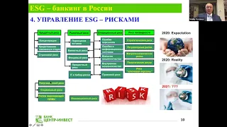 RAEX Sustainability webinar 34 - ESG банкинг в России – опыт иностранных банков