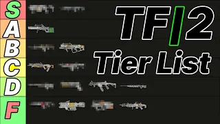What are the ABSOLUTE BEST weapons in Titanfall 2? | Comprehensive TF|2 Weapons Tier List