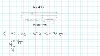 №417 / Глава 1 - Математика 6 класс Герасимов