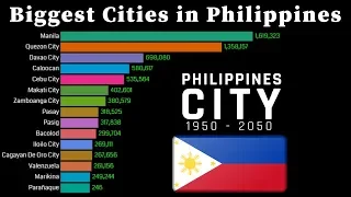 Biggest Cities in Philippines 1900 - 2050 | Population wise