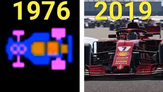 Evolution of F1 Games 1979 - 2019