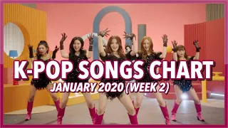 (TOP 100) K-Pop Songs Chart | January 2020 (Week 2)