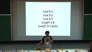 Lua application programming - Hisham Muhammad