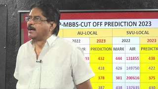 Sri Gosalites| Prediction Cut-off NEET 2023 | AP & TS college wise Cut-off |