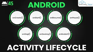 Android Activity Lifecycle Explained with Example | All Activity Lifecycle