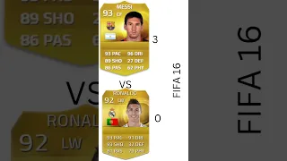 Messi vs Ronaldo fifa 13 - 23 #ronaldo #Messi