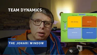 Team Dynamics Ep1/2 The Johari Window