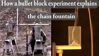 A bullet block experiment that explains the chain fountain