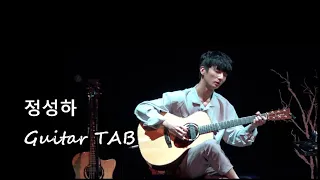 Guitar TAB (Sungha Jung) Guitar Boogie | Tutorial / Sheet / Lesson #iMn