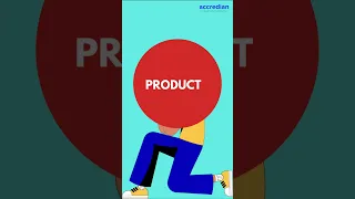 Product Development Cycle #development #productmanagement #products