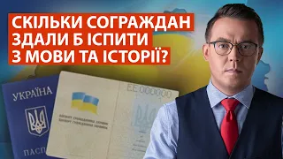 Безсистемність в умовах автократії. Остап Дроздов на Каналі Свіжої Історії