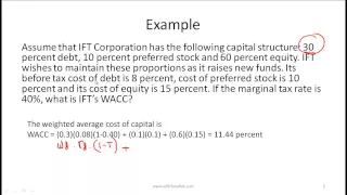 CFA Level I Cost of Capital Lecture - Part 1 - by Mr. Arif Irfanullah