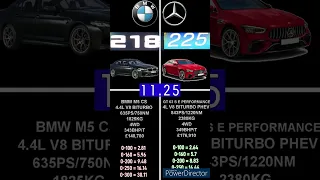 BMW M5 CS 635PS VS MERCEDES AMG GT 63 S E PERFORMANCE 843PS ACCELERATION 0-300KM/H #shorts