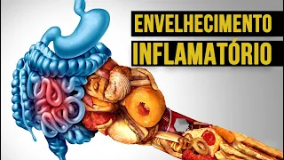 ENVELHECIMENTO INFLAMATÓRIO - relação entre inflamação subclínica e envelhecimento | Dr Italo Rachid