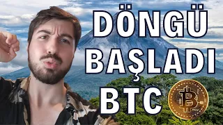 Döngü Başladı Parayı Veren Düdüğü Çalacak (Bitcoin Altcoin Borsa Teknik Temel Analizi)