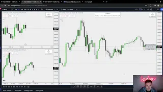 ICT Concepts: Identifying The Seek & Destroy Profile! (Day Trading Recap)