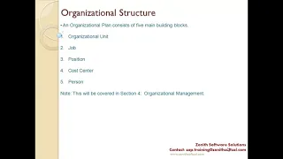 Sap Hcm Overview of Organizational Structure