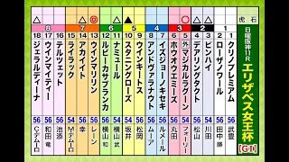 秋の女王決定戦『エリザベス女王杯』をガチ予想！キャプテン渡辺＆森香澄＆虎石晃｜11.12 再配信