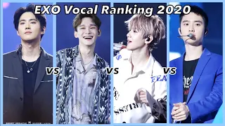 EXO Vocal Ranking 2020 (WITH SEASONING)