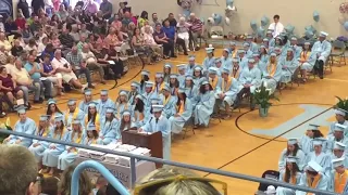 The ABSOLUTE best Valedictorian speech of 2019