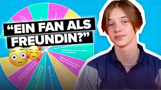 Text im "The Voice Kids"-Finale vergessen 😳 Gewinner Egon beantwortet eure Fragen | Spin The Wheel