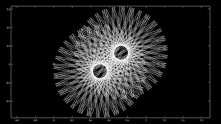 Binary Spirograph
