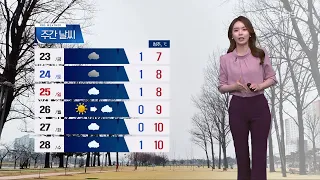 [LIVE] KBS 뉴스7 라이브ㅣ2024년 2월 21일(수) KBS청주 7시 뉴스