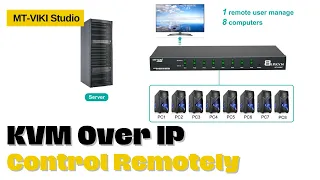 8 Port IP KVM Switch Control  8 Computers Remotely ｜KVM Over IP ｜MT-VIKI