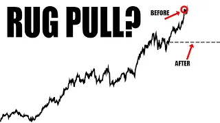 SP500 Rejection or Rally? Investors are NOT Ready For THIS!