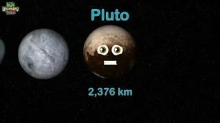 Astronomical Object Size Comparison Song Reverse 4x speed