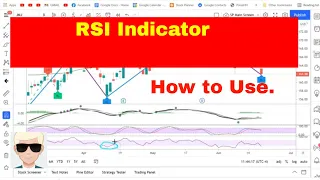 How I Use the RSI Indicator in Tradingview