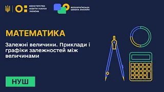 Математика. Залежні величини. Приклади і графіки залежностей між величинами