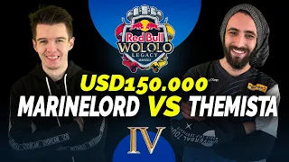 GRAN FINAL RED BULL WOLOLO - AGE OF EMPIRES IV