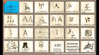 L'invention de l'alphabet