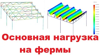 3D модель металлоконструкции навеса количество ферм ля прочности