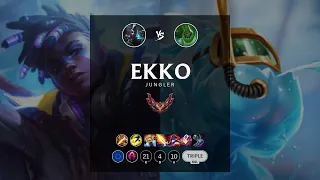 Ekko Jungle vs Zac - EUW Grandmaster Patch 12.13