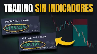 El MEJOR INDICADOR para Hacer TRADING ✅  [TODAS las TEMPORALIDADES] - PrimeXBT Reseñas