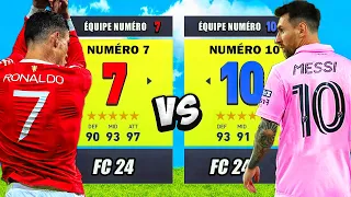 NUMÉRO 10 vs NUMÉRO 7 sur EA SPORT FC (le duel final entre Ronaldo et  Messi)