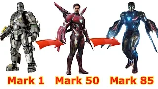 Эволюция костюмов Мстителей в киновселенной Марвел