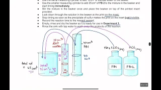 AS Level Chemistry P3 - Practicals - Rate of Reactions