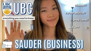 University of British Columbia - Sauder School of Business | WHAT I'VE LEARNED SO FAR