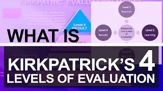 What are Kirkpatrick's 4 Levels of Evaluation | Kirkpatrick's Evaluation Model | EdTech