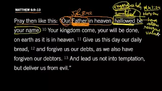 Your Kingdom Come: Matthew 6:9–13, Part 1