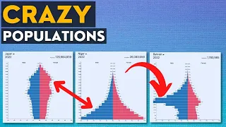 The World's Craziest Population Pyramids