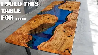 How to build Luxurious EPOXY tables (beginner guide)